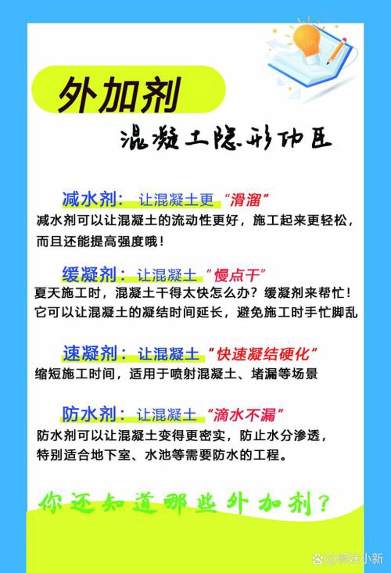 建材科技引领未来家居新风尚